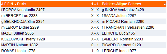 Sprint final r7