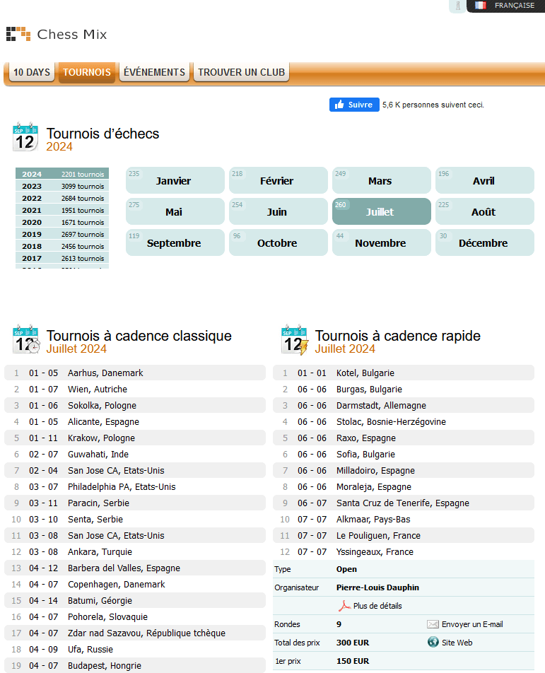 Chessmix : le meilleur calendrier de tournoi 7af015dc31ce79e48e03fb8096fad505